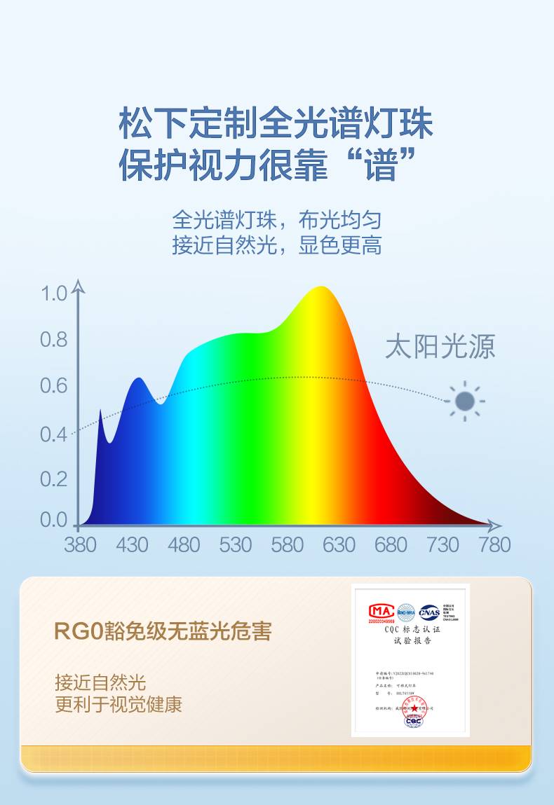 O1CN01jDF9rc1pbdDGXC9WW_!!2292525379.jpg